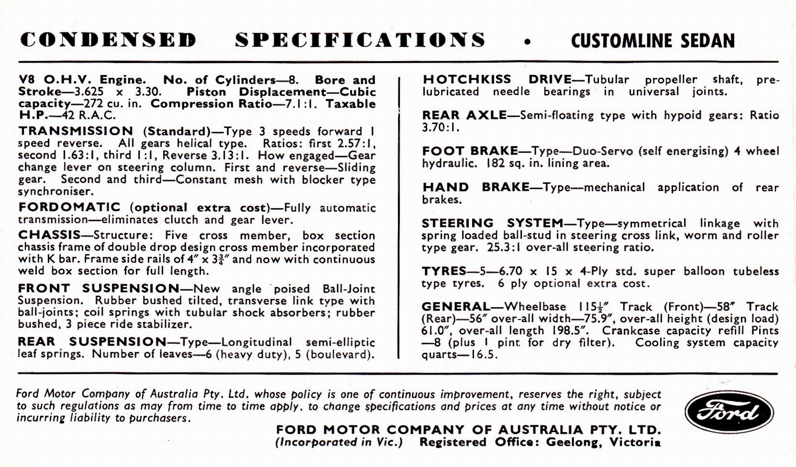 n_1957 Ford Customline Postcard (Aus)-01b.jpg